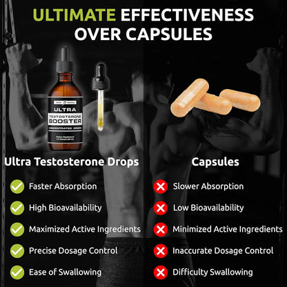 Testosterone Booster Drops